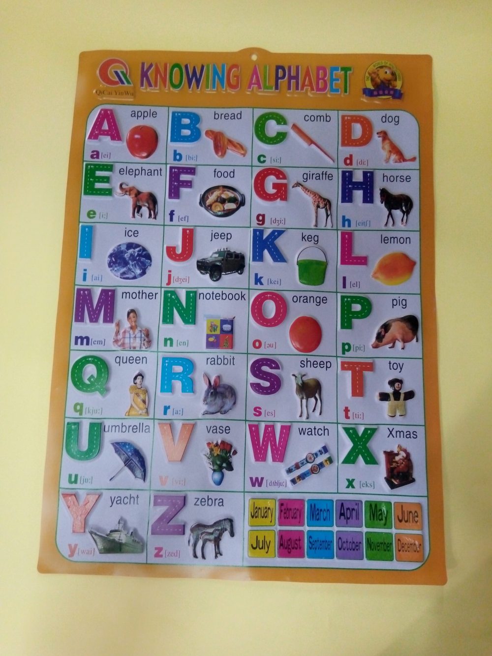 tableau alphabétique abc knowing