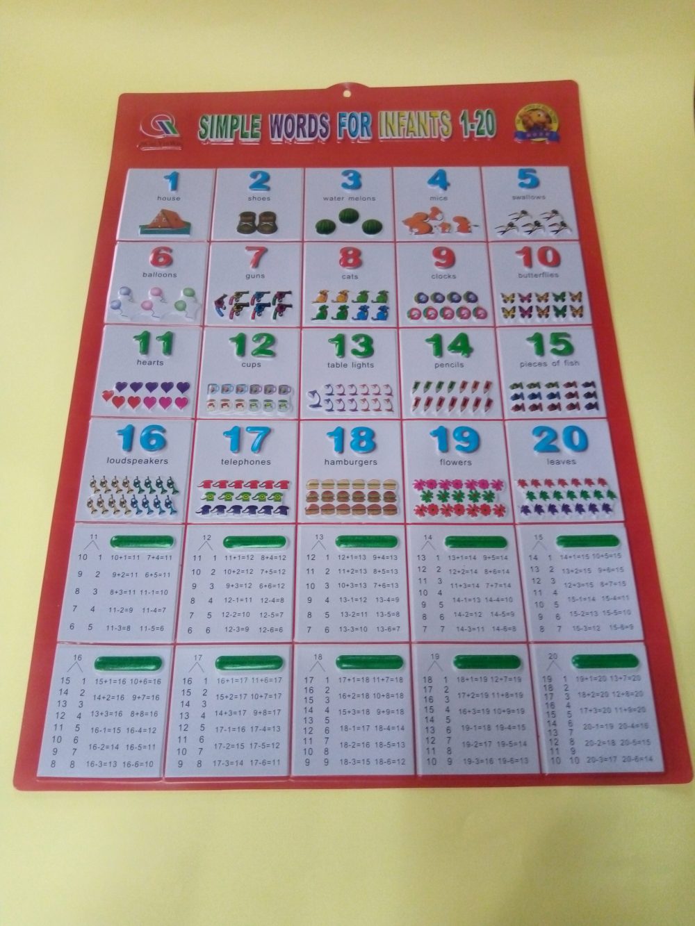 Tableau alphabétique simple word